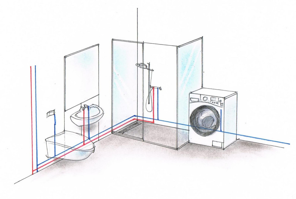 Schemat instalacji wodnej