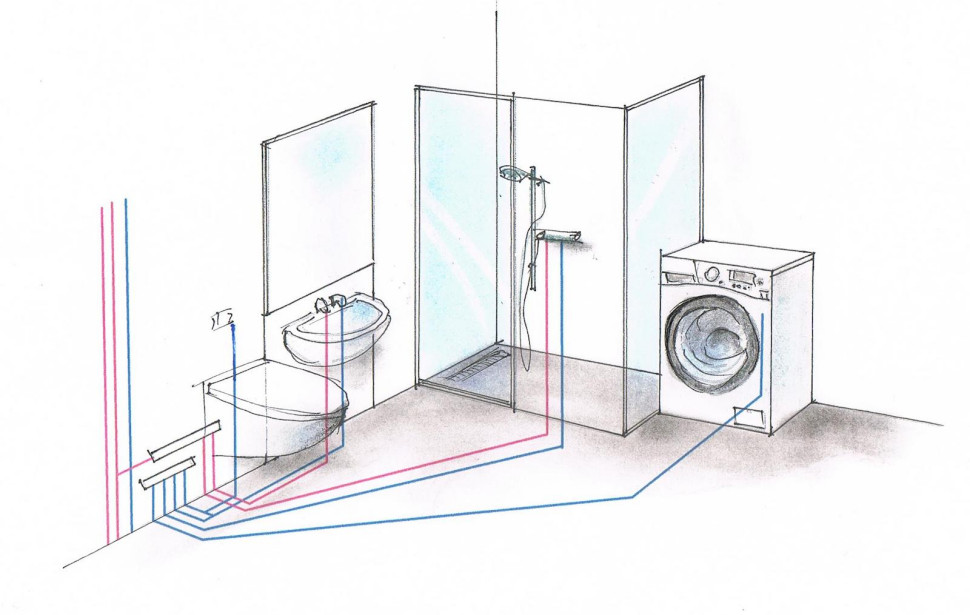 instalacja wodna w domu schemat