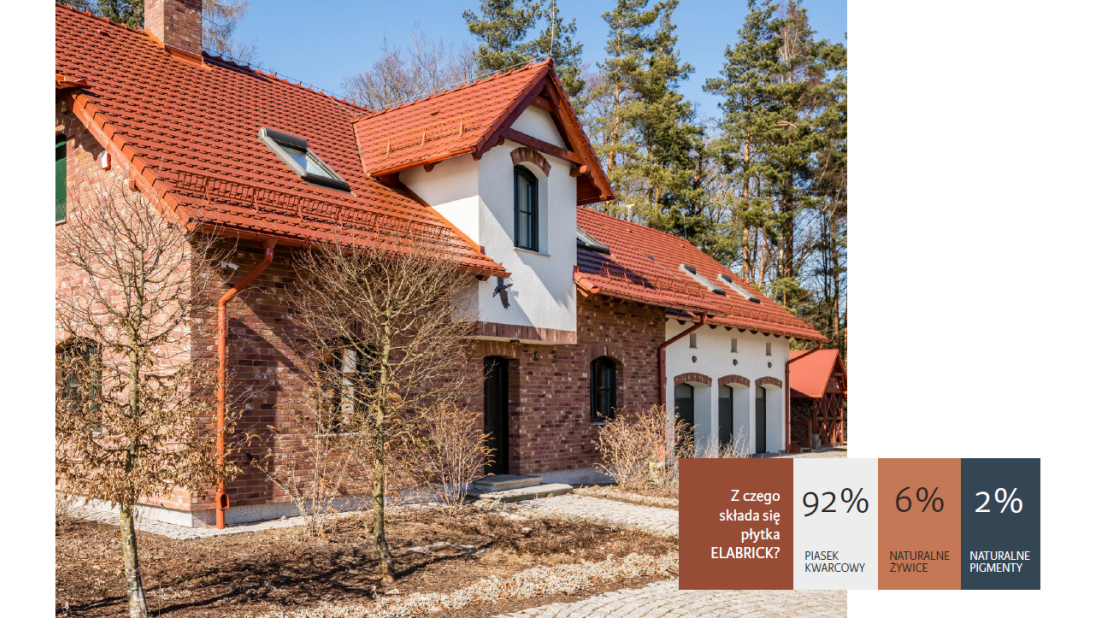 Elabrick: Holenderski kunszt i 60 lat tradycji w tworzeniu unikalnego klinkieru