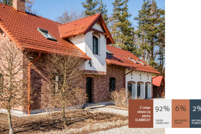 Elabrick: Holenderski kunszt i 60 lat tradycji w tworzeniu unikalnego klinkieru