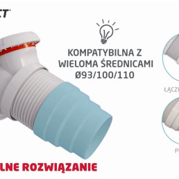 Koniec z nieprzyjemnymi zapachami i hałasem w łazience