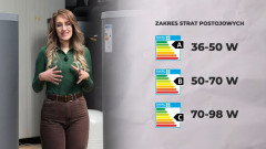 Klasa energetyczna zbiornika 300l: A vs B. Grubość izolacji a straty ciepła