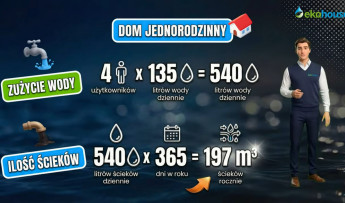 Ogrzewanie hybrydowe 2.0. Sztuczna inteligencja godzi pompę ciepła z kotłem gazowym