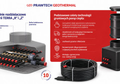 Dolne źródło ciepła PRAWTECH do gruntowych pomp ciepła. Kompletny system do uruchomienia instalacji