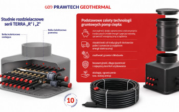 Dolne źródło ciepła PRAWTECH do gruntowych pomp ciepła. Kompletny system do uruchomienia instalacji