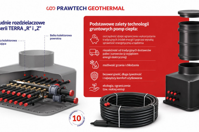 Dolne źródło ciepła PRAWTECH do gruntowych pomp ciepła. Kompletny system do uruchomienia instalacji