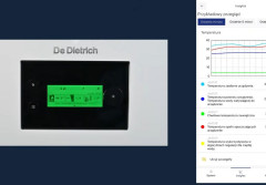 Jak przyspieszyć serwis HVAC? Poznaj aplikację De Dietrich PRO!