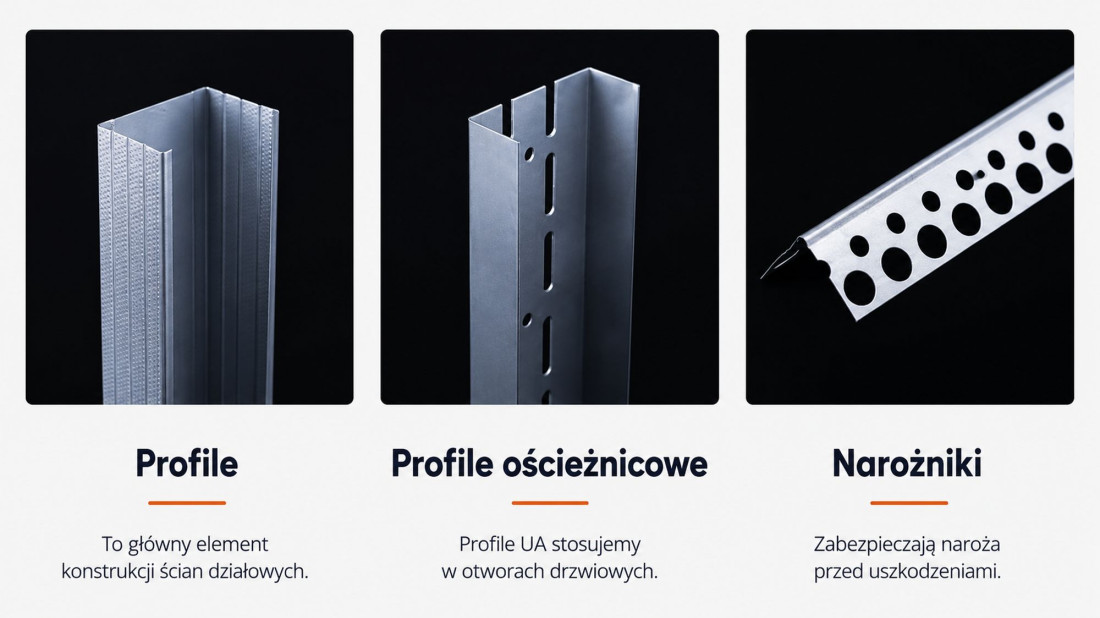 Jak zrobić ścianę działową z płyt gipsowo-kartonowych?