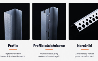 Jak zrobić ścianę działową z płyt gipsowo-kartonowych?