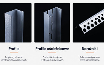 Jak zrobić ścianę działową z płyt gipsowo-kartonowych?