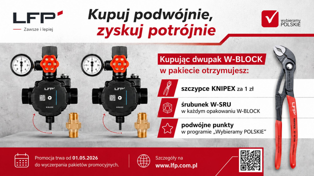 W-BLOCK w promocji. Dwupak grup pompowych ze szczypcami KNIPEX i dodatkowymi korzyściami