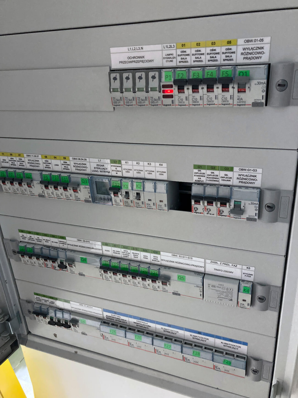 rozdzielnica elektryczna w domu