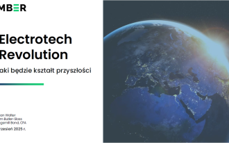 Elektryfikacja jako szósta rewolucja przemysłowa. PORT PC publikuje polską wersję raportu Ember "Electrotech Revolution"