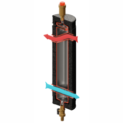Sprzęgła hydrauliczne SHE-CDI Condens Inox