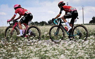 Poznaj VELUX podczas Tour de France 2026