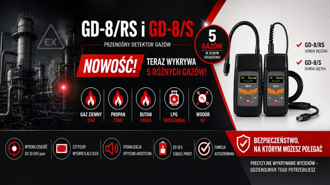 Przenośne detektory GD-8/RS i GD-8/S teraz z pomiarem 5 gazów jednocześnie