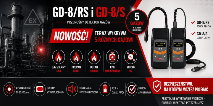 Przenośne detektory GD-8/RS i GD-8/S teraz z pomiarem 5 gazów jednocześnie
