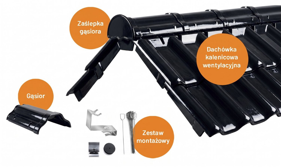 System kalenicy wentylowanej swissporTON