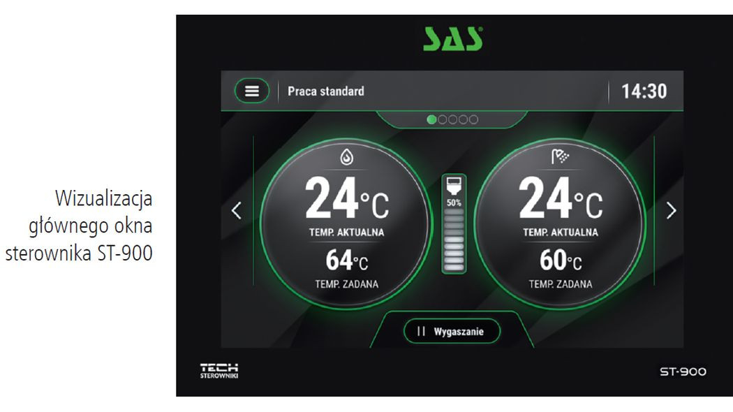 Nowy kocioł pelletowy SAS Mini Eco Plus