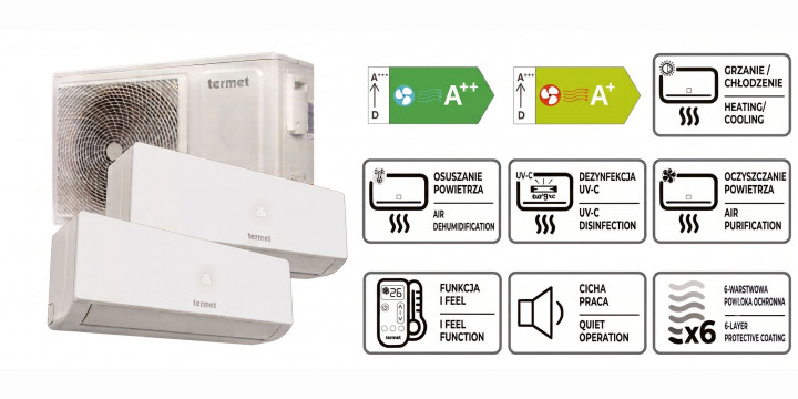 TermetFreeze Multi – klimatyzacja do kilku pomieszczeń w konfiguracjach multisplit