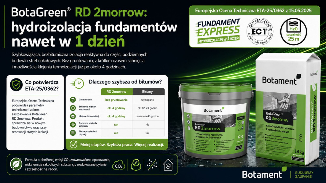 Hydroizolacja fundamentów nawet w 1 dzień. Co wyróżnia BotaGreen RD 2morrow?
