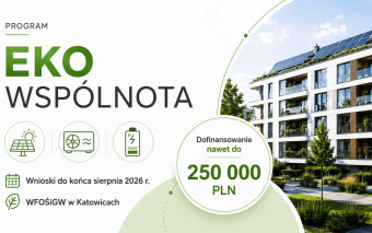 Eko Wspólnota 2026 tylko do końca sierpnia. Do 250 tys. zł na poprawę efektywności energetycznej budynków