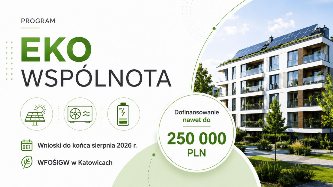 Eko Wspólnota 2026 tylko do końca sierpnia. Do 250 tys. zł na poprawę efektywności energetycznej budynków