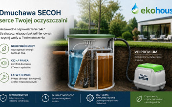Dmuchawa do oczyszczalni – jak wybrać cichy, wydajny i oszczędny model?