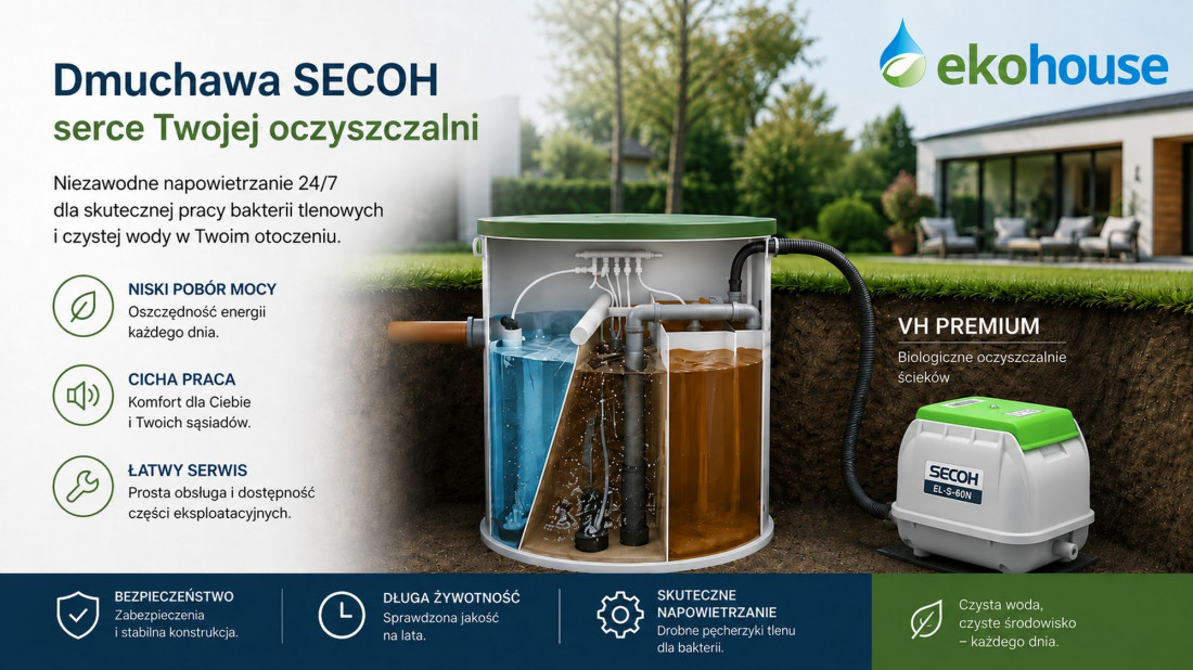Dmuchawa do oczyszczalni – jak wybrać cichy, wydajny i oszczędny model?