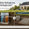 Oczyszczalnia biologiczna czy tzw. ekologiczna (drenażowa)? Różnice przed inwestycją