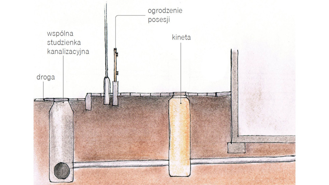 Kineta a studzienka kanalizacyjna - czym się różnią?