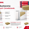 Domowe strefy ciszy. Jak skutecznie wyciszyć ściany działowe i stropy przed rokiem szkolnym