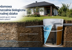 Przydomowa oczyszczalnia biologiczna na trudnej działce. Jak sprawdzić grunt i dobrać system?