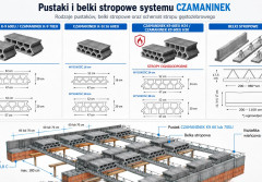Strop gęstożebrowy o rozpiętości nawet 10 metrów? Zanim wybierzesz system, sprawdź te parametry