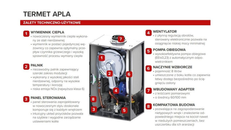 Zalety techniczno-użytkowe kotła TERMET APLA