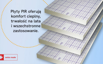Izolacja dachu płaskiego – najważniejsze zasady