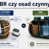 SBR czy przepływowa oczyszczalnia z osadem czynnym? Co jest prostsze i tańsze w eksploatacji?