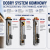 Jak wybrać dobry system kominowy? Najważniejsze zasady przed zakupem i budową