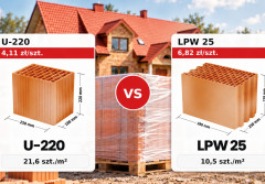 Pustak za 4,11 zł może dać droższą ścianę niż pustak za 6,82 zł. Jak liczyć koszt 1 m² muru?