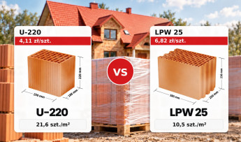 Trzy pustaki „AKU”, trzy zupełnie różne konstrukcje. Który ma 1170 kg/m³?
