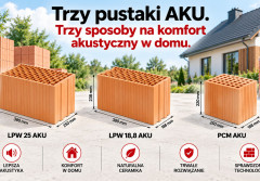 Trzy pustaki „AKU”, trzy zupełnie różne konstrukcje. Który ma 1170 kg/m³?