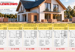 18 cm ocieplenia, różny współczynnik U. Porównanie kilku ścian ścian z ceramiki budowlanej
