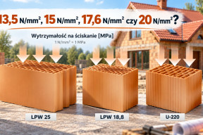 Na oko wyglądają tak samo. Pustak klasy 15 i 20 różni jeden parametr, o którym warto wiedzieć