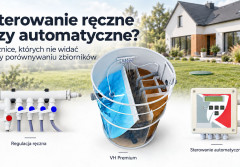 Sterowanie ręczne czy automatyczne w przydomowej oczyszczalni? Co naprawdę robi sterownik?