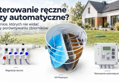 Sterowanie ręczne czy automatyczne w przydomowej oczyszczalni? Co naprawdę robi sterownik?