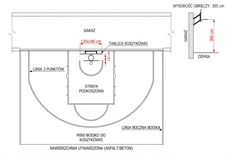 Boisko do koszykówki i streetball
