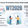 WT 2026. Czy po 20 września można złożyć projekt domu?